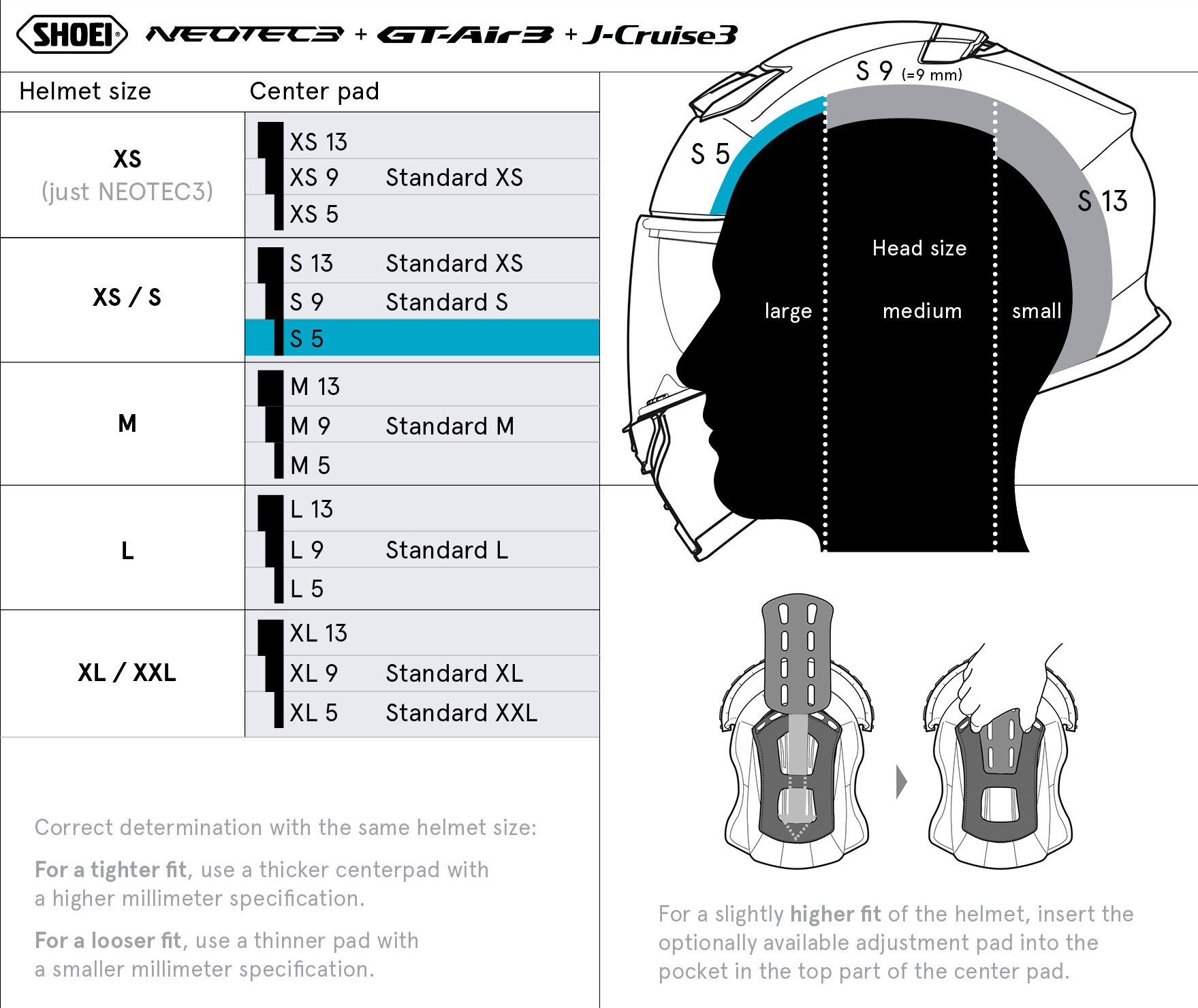 Shoei Päälaen pehmuste Neotec3/GT-Air3/J-Cruise3 S5