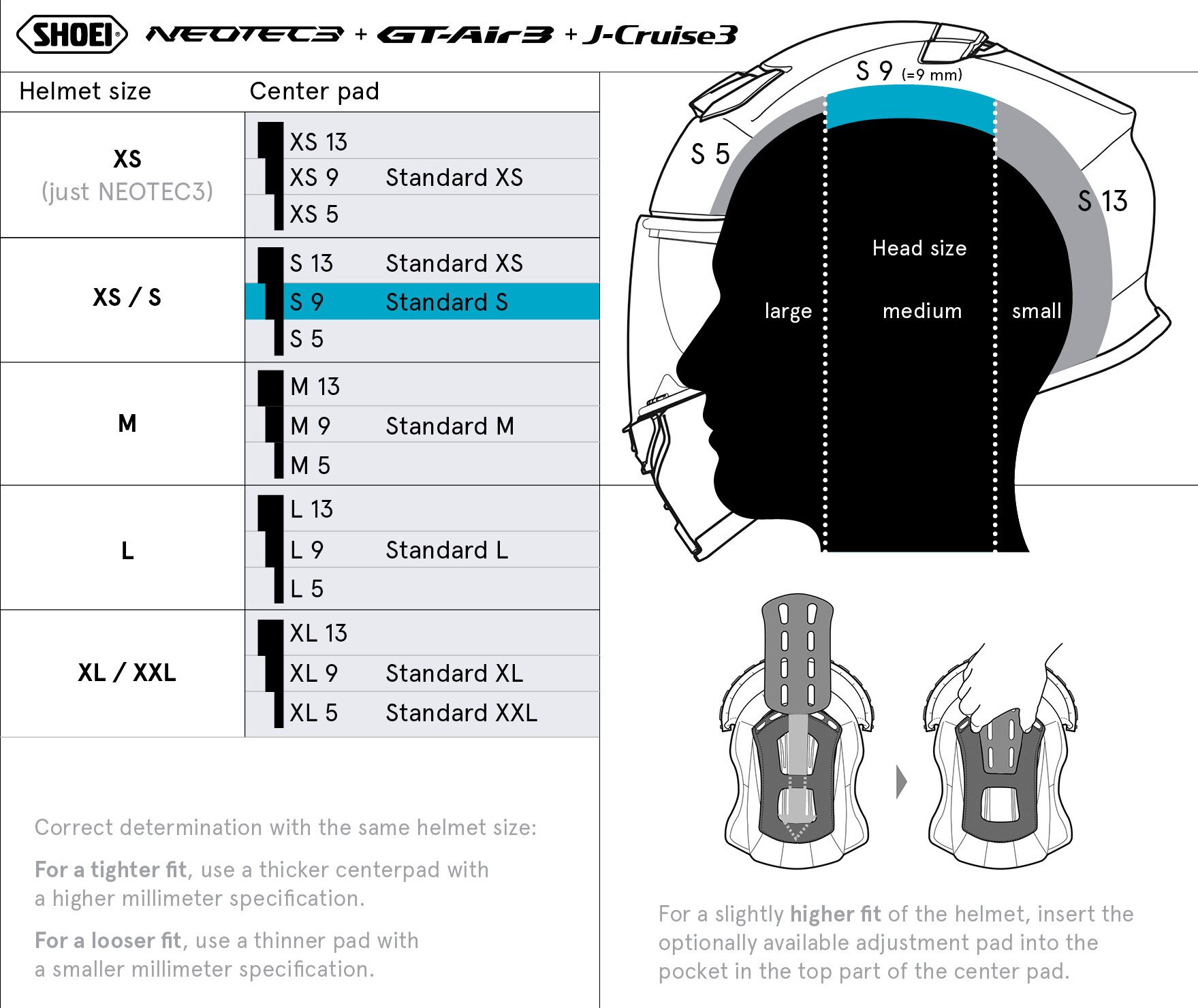 Shoei Päälaen pehmuste Neotec3/GT-Air3/J-Cruise3 S9