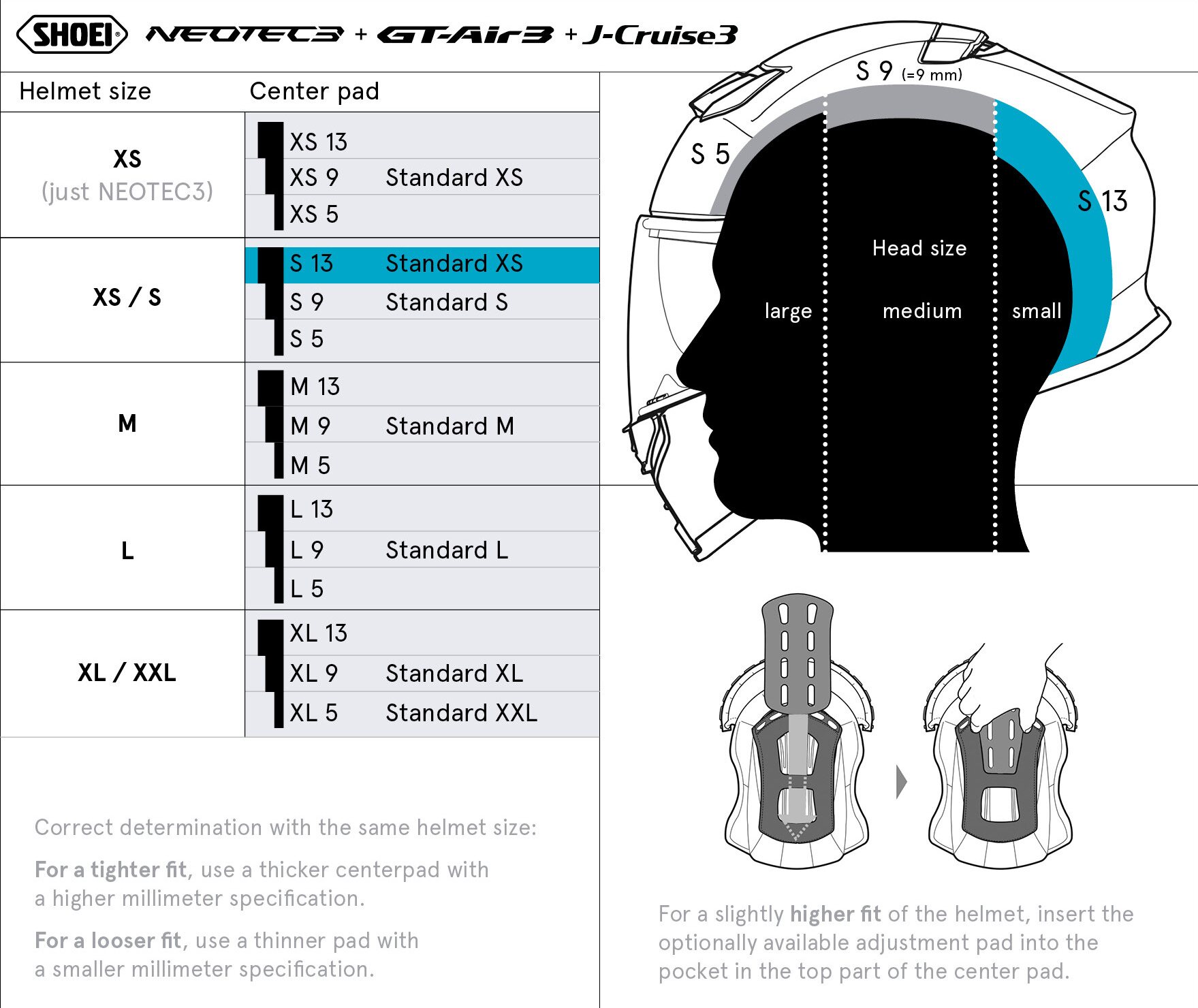 Shoei Päälaen pehmuste Neotec3/GT-Air3/J-Cruise3 S13