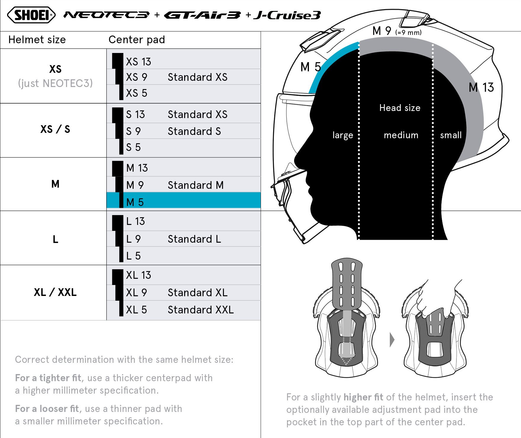 Shoei Päälaen pehmuste Neotec3/GT-Air3/J-Cruise3 M5
