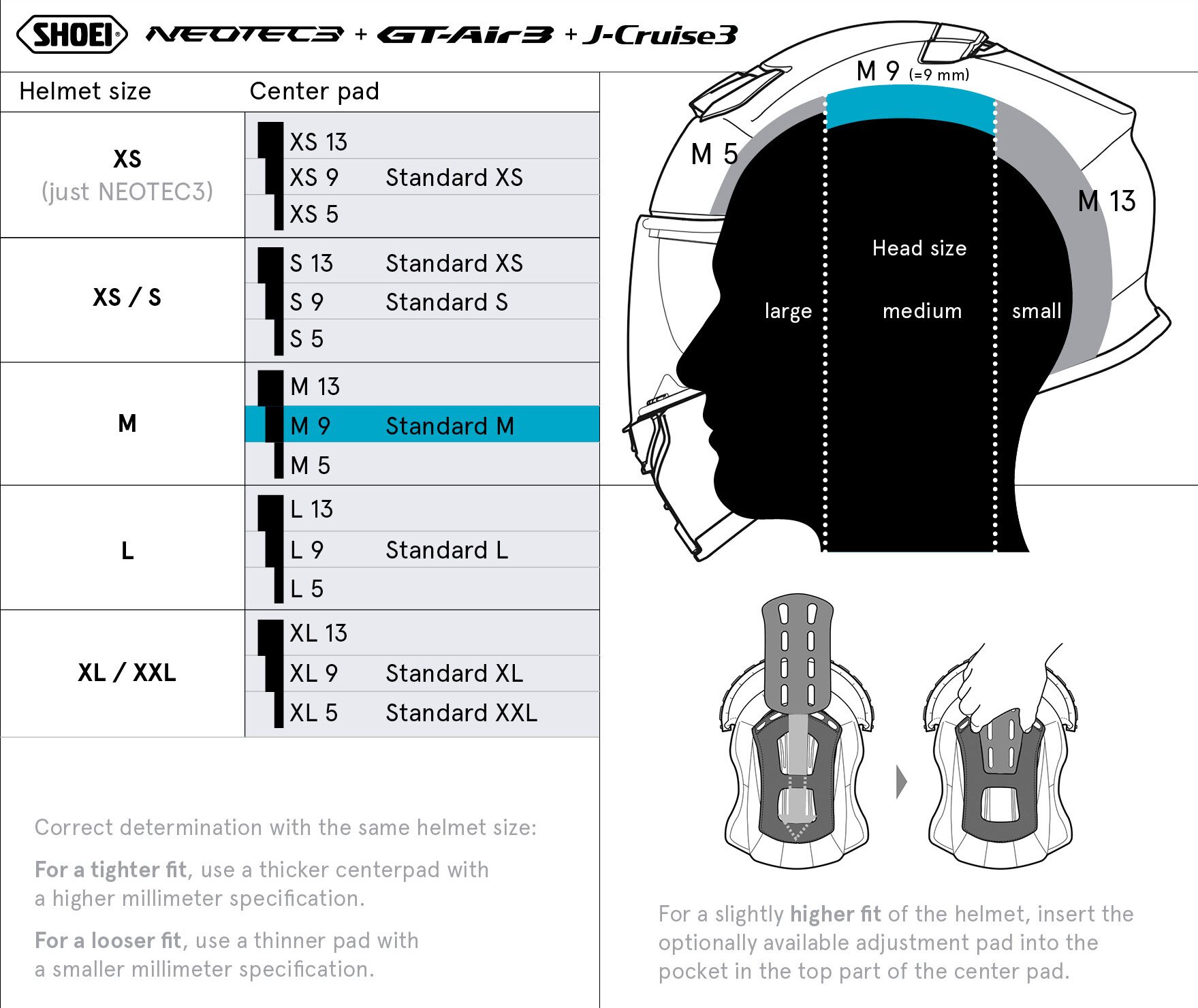Shoei Päälaen pehmuste Neotec3/GT-Air3/J-Cruise3 M9