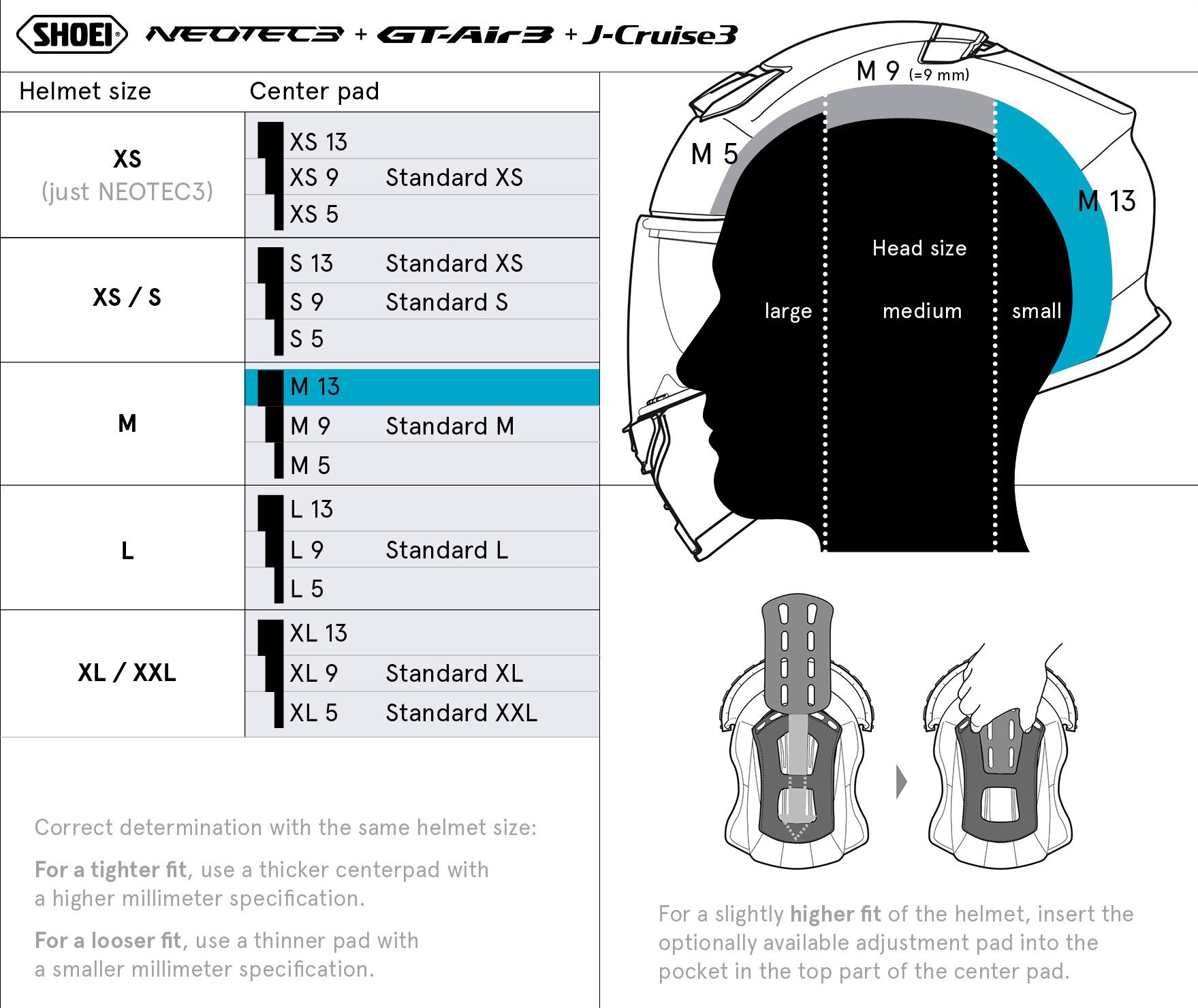 Shoei Päälaen pehmuste Neotec3/GT-Air3/J-Cruise3 M13