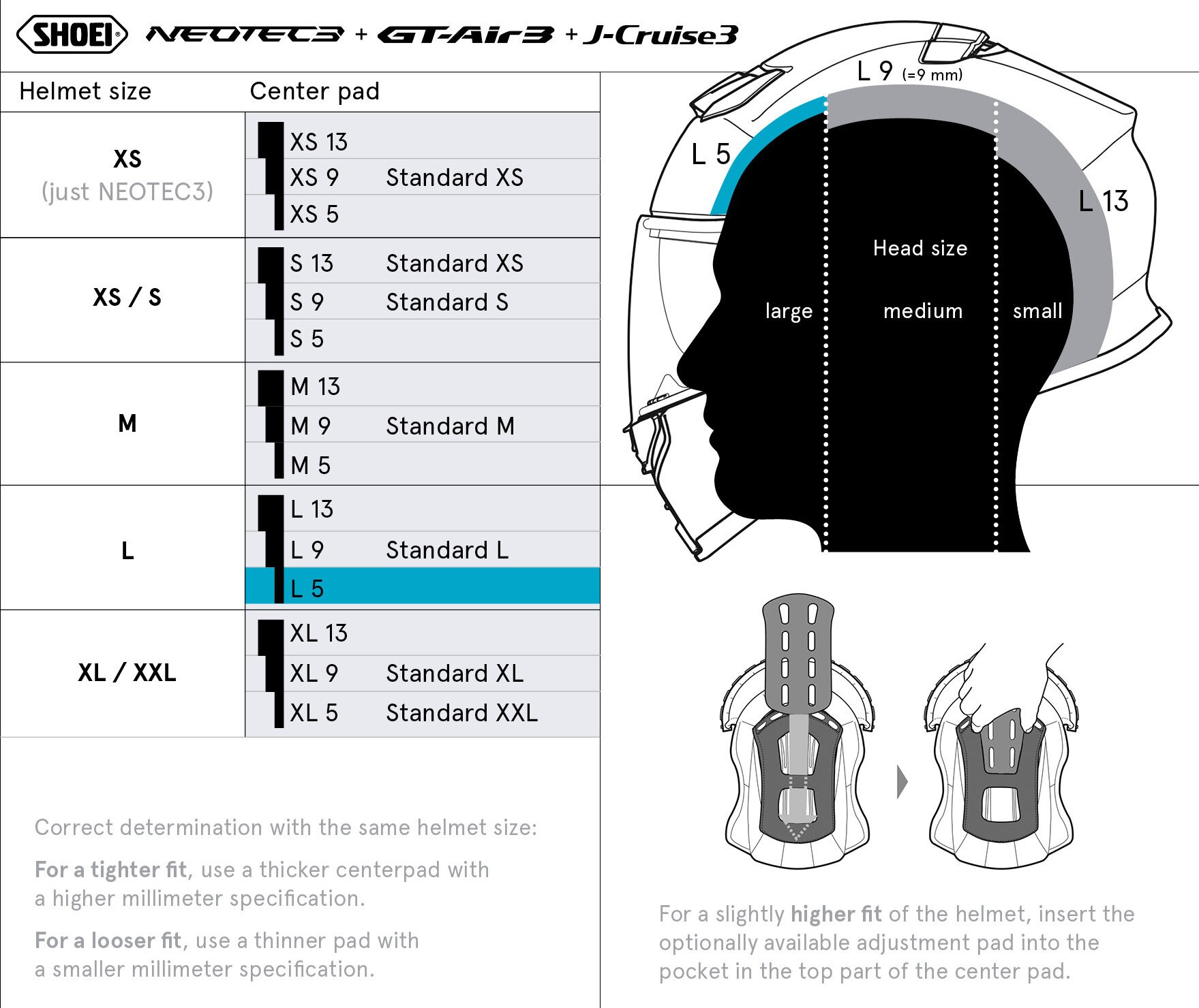 Shoei Päälaen pehmuste Neotec3/GT-Air3/J-Cruise3 L5