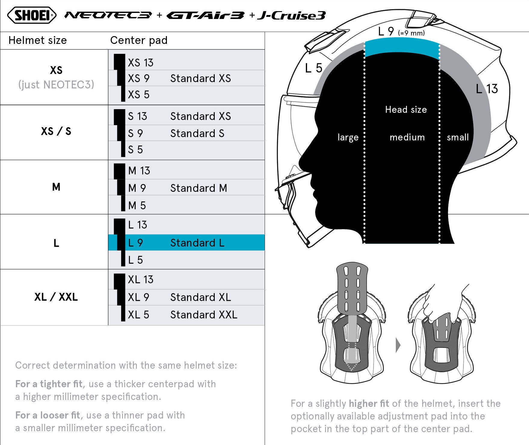 Shoei Päälaen pehmuste Neotec3/GT-Air3/J-Cruise3 L9