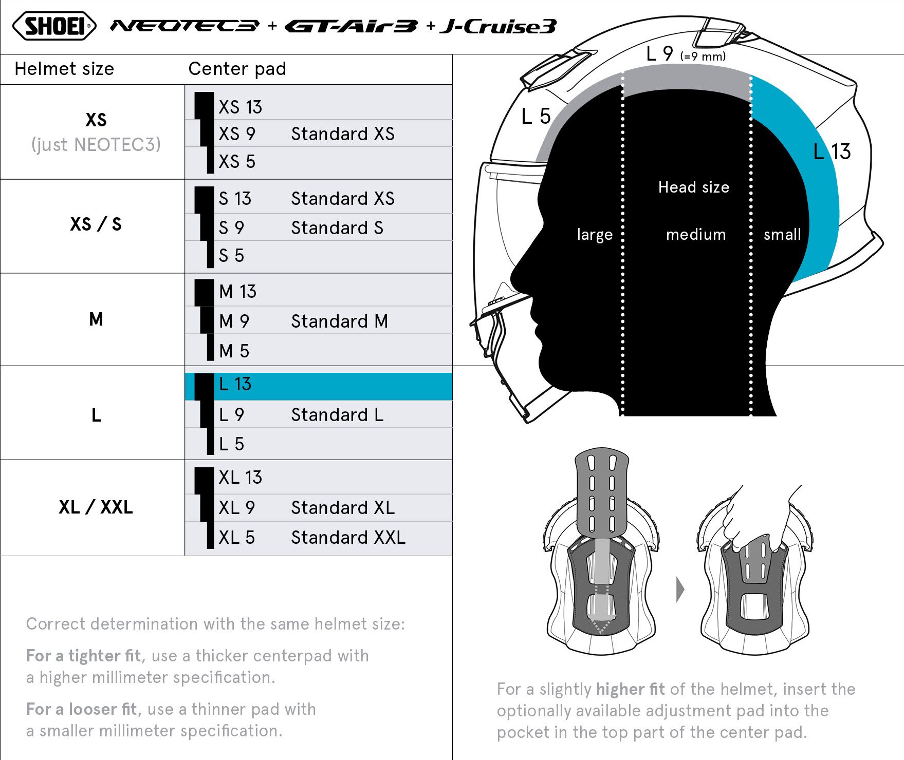 Shoei Päälaen pehmuste Neotec3/GT-Air3/J-Cruise3 L13