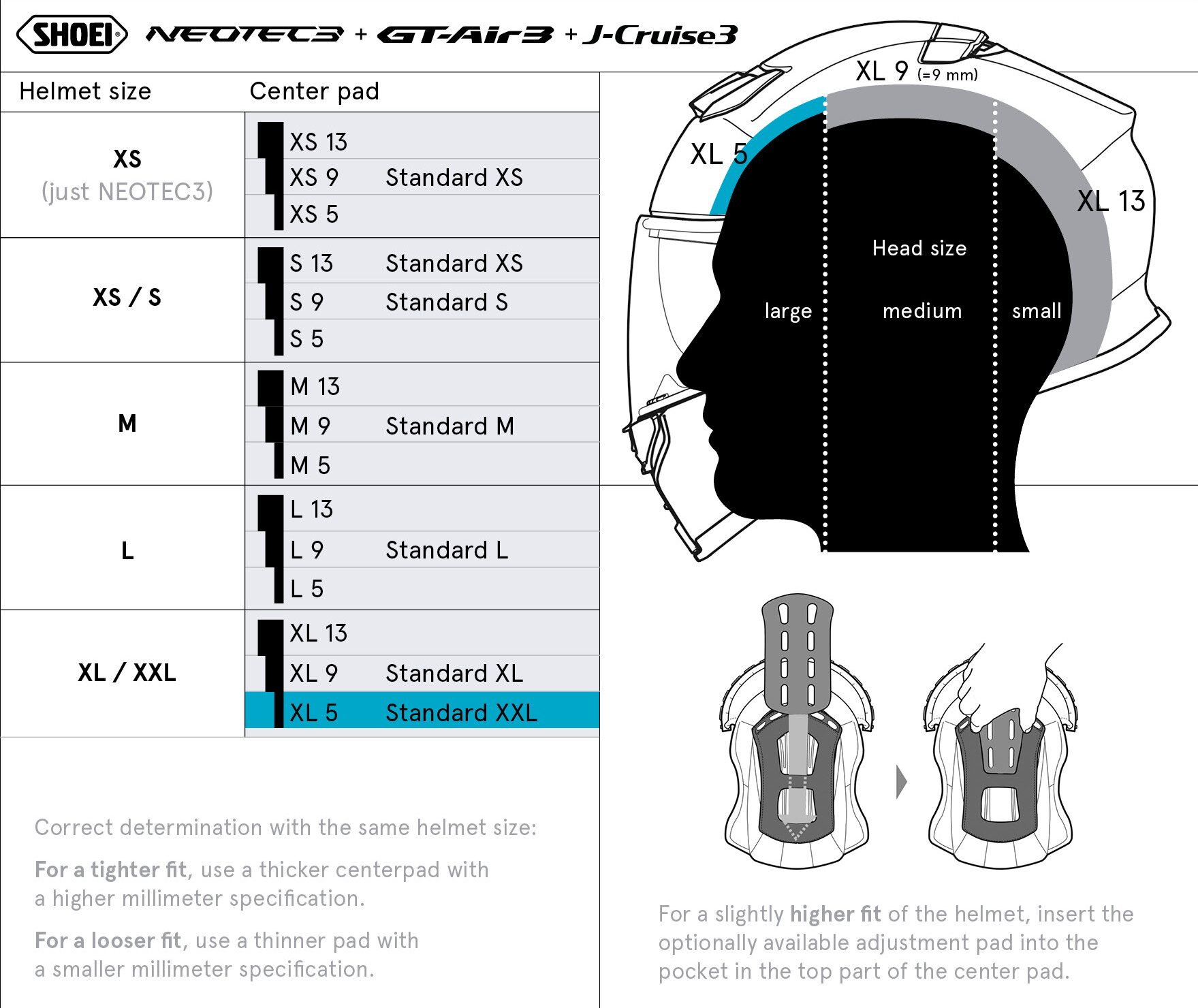 Shoei Päälaen pehmuste Neotec3/GT-Air3/J-Cruise3 XL5