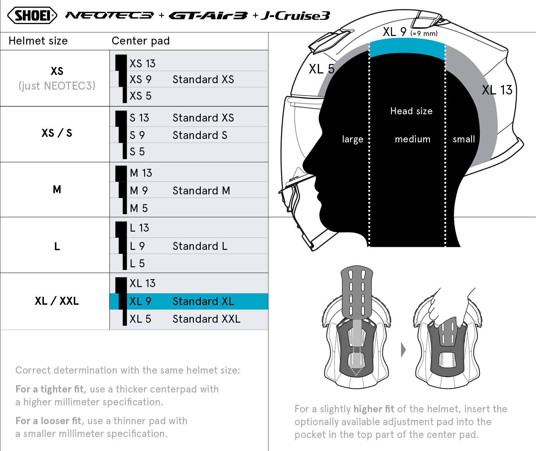 Shoei Päälaen pehmuste Neotec3/GT-Air3/J-Cruise3 XL9