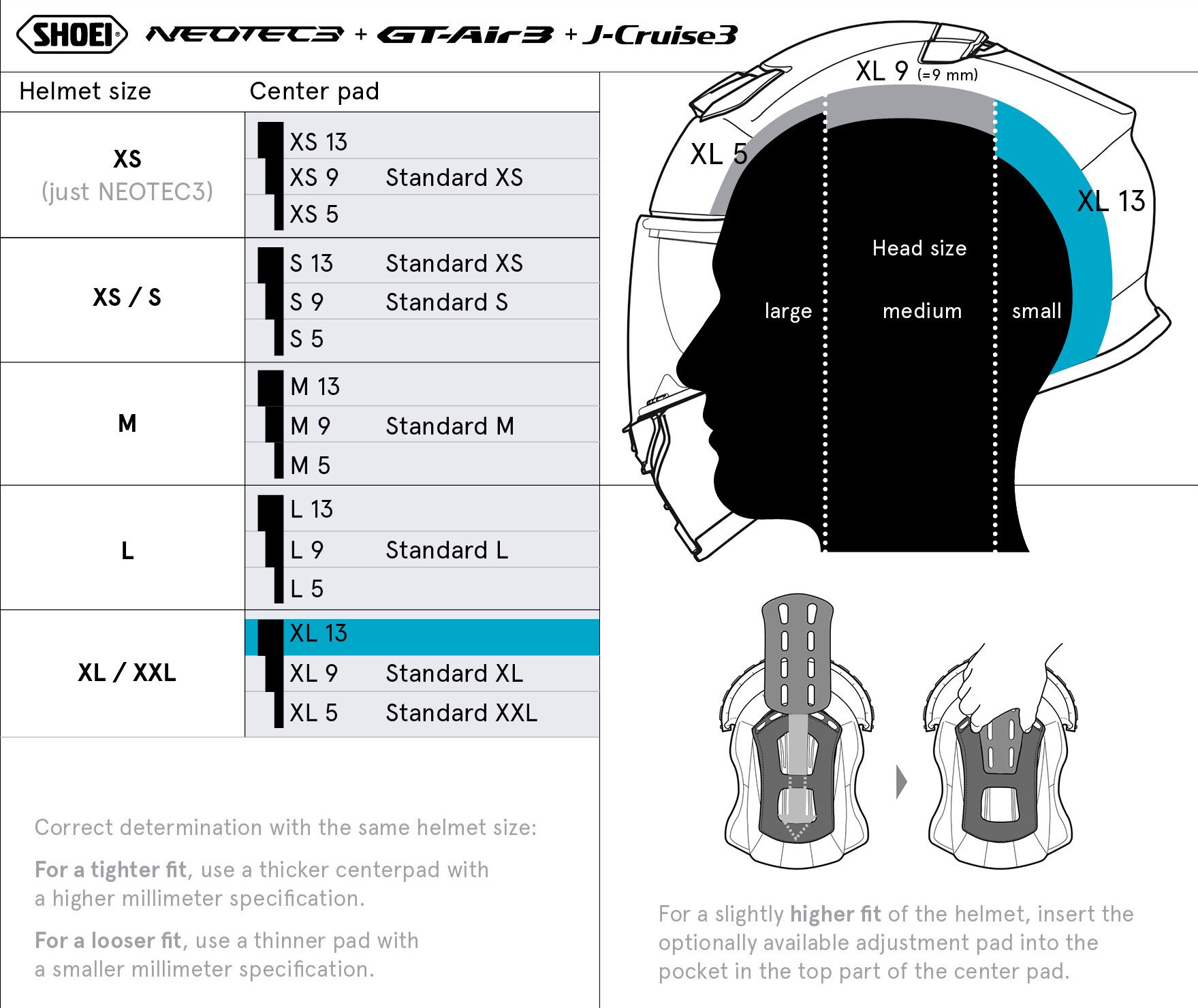 Shoei Päälaen pehmuste Neotec3/GT-Air3/J-Cruise3 XL13