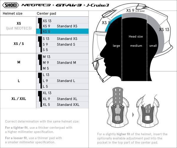 Shoei Päälaen pehmuste Neotec3/GT-Air3/J-Cruise3 XS5
