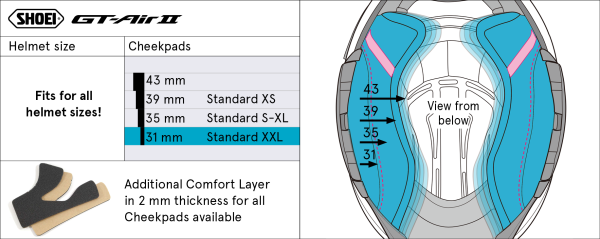 Shoei Type-N (GT-Air2) 31 mm