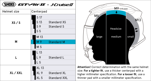 Shoei Päälaen pehmuste GT-Air2/J-Cruise2 M9