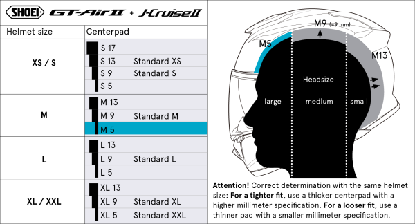 Shoei Päälaen pehmuste GT-Air2/J-Cruise2 M5
