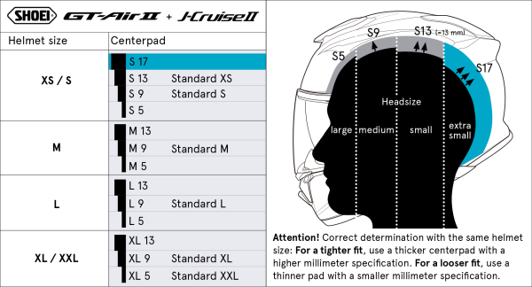 Shoei Päälaen pehmuste GT-Air2/J-Cruise2 S17