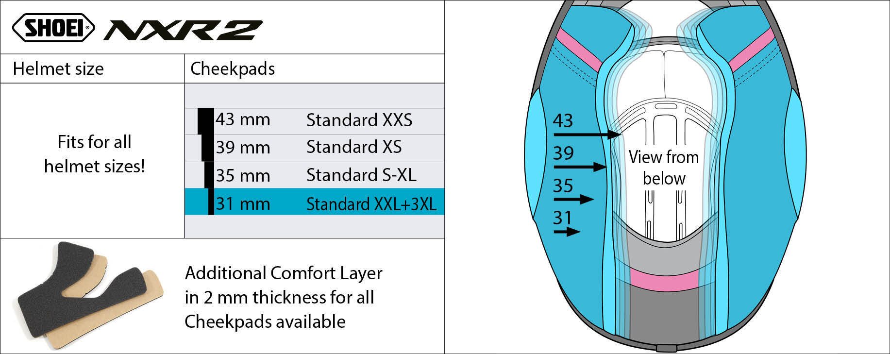 Shoei Poskipalat Neotec3 31 mm