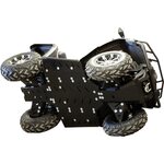 Iron Baltic muovinen pohjapanssari Terrox 400/500 & CFORCE 450L/520L