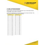 Dunlop GPR300 140/70R17 66H TL