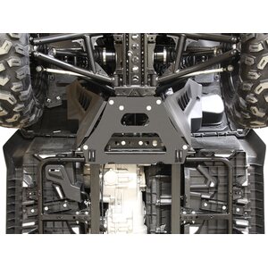 Iron Baltic asennusarja pohjaan CFORCE 850/1000 GEN3