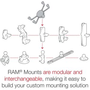 Ram Mounts X-Grip Large Phone Holder, B-size