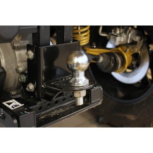 Vetokoukut ja kiinnityspisteet