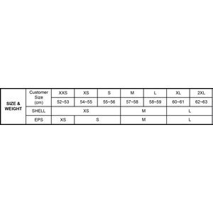 HJC RPHA 71 Hapel