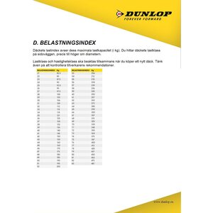 Dunlop D404 170/80-15 77H TL